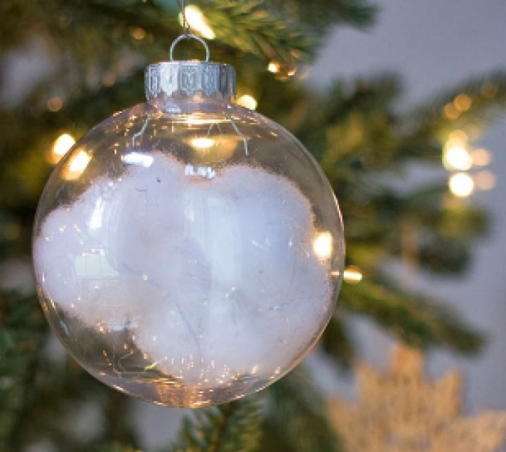 Εσείς γνωρίζετε γιατί κρεμάμε μπάλες στο χριστουγεννιάτικο δέντρο;